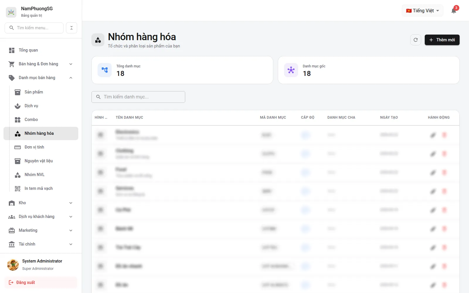 Nhóm hàng bán